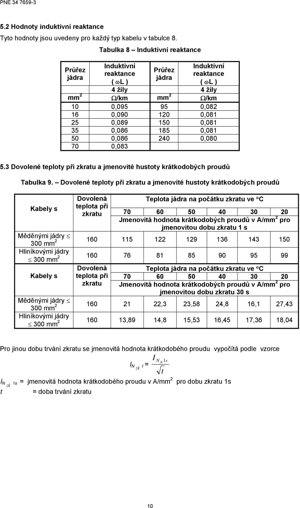 0,081 35 0,086 185 0,081 50 0,086 240 0,0 70 0,083 5.3 Dovolené teploty při zkratu a jmenovité hustoty krátkodobých proudů Tabulka 9.