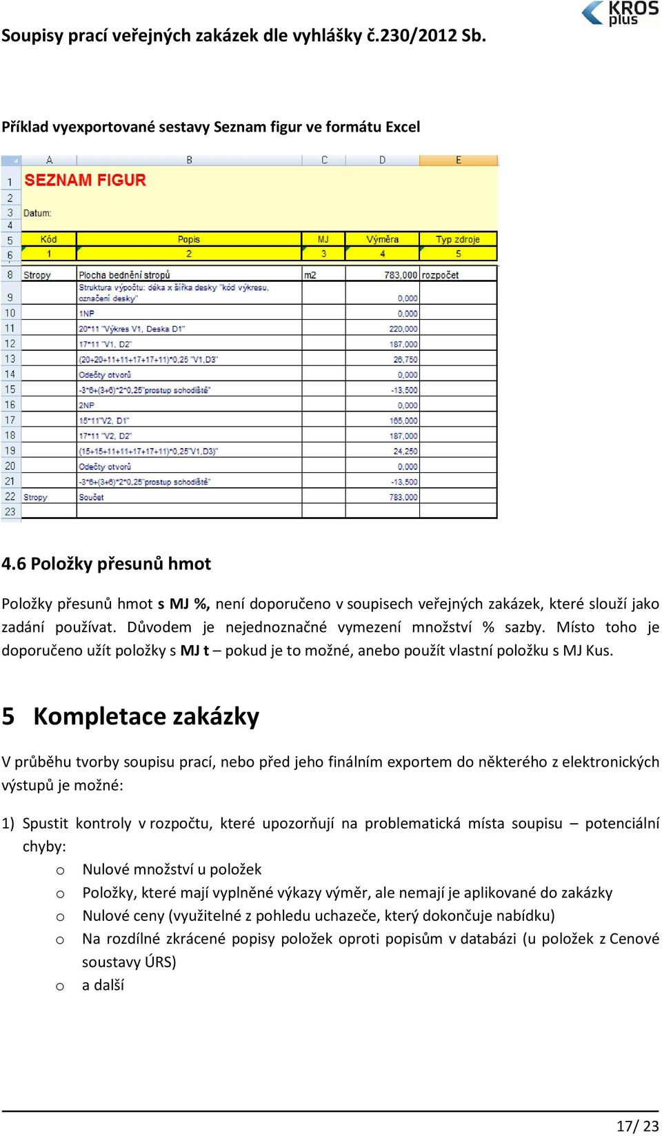 5 Kompletace zakázky V průběhu tvorby soupisu prací, nebo před jeho finálním exportem do některého z elektronických výstupů je možné: 1) Spustit kontroly v rozpočtu, které upozorňují na problematická