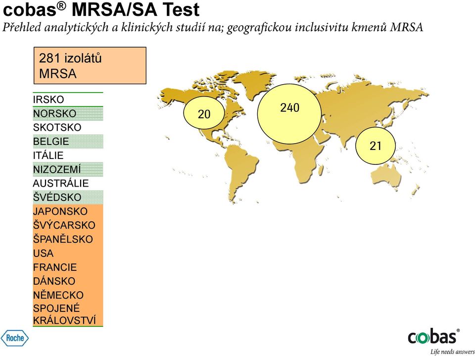 ŠPANĚLSKO USA FRANCIE DÁNSKO NĚMECKO SPOJENÉ KRÁLOVSTVÍ 20 240 21 Overall cobas MRSA/SA test