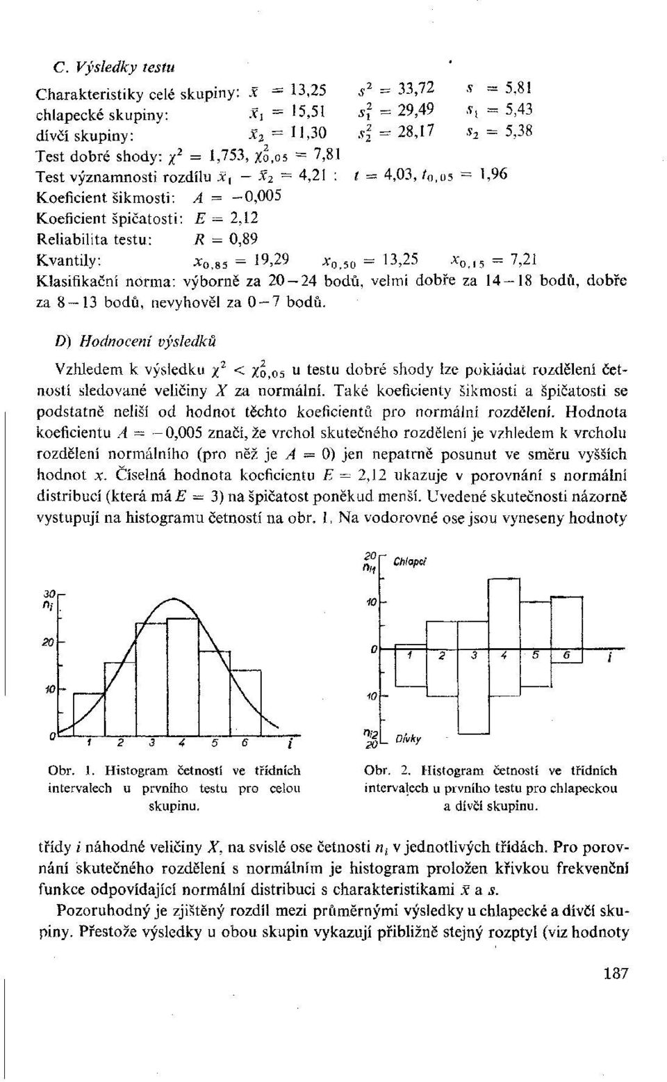 to.os = 1,96 13,25 7,21-18 bodů, dobře Klasifikační norma: výborně za 20 24 bodů, velmi dobře za 14 za 8 13 bodů, nevyhověl za 0 7 bodů. D) Hodnocení výsledků Vzhledem k výsledku x 2 < Xo.