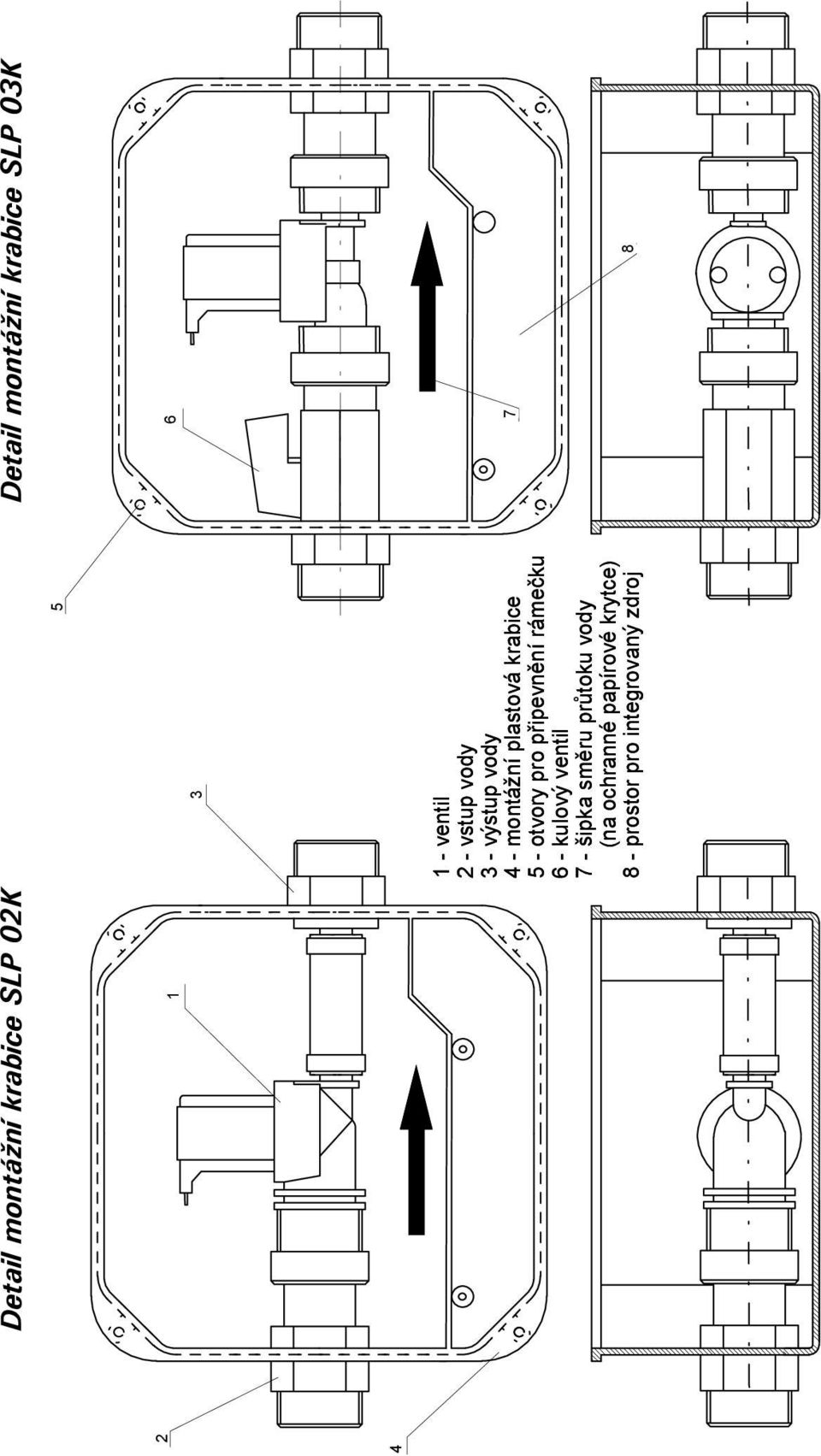 otvory pro připevnění rámečku 6 - kulový ventil 7 - šipka směru průtoku