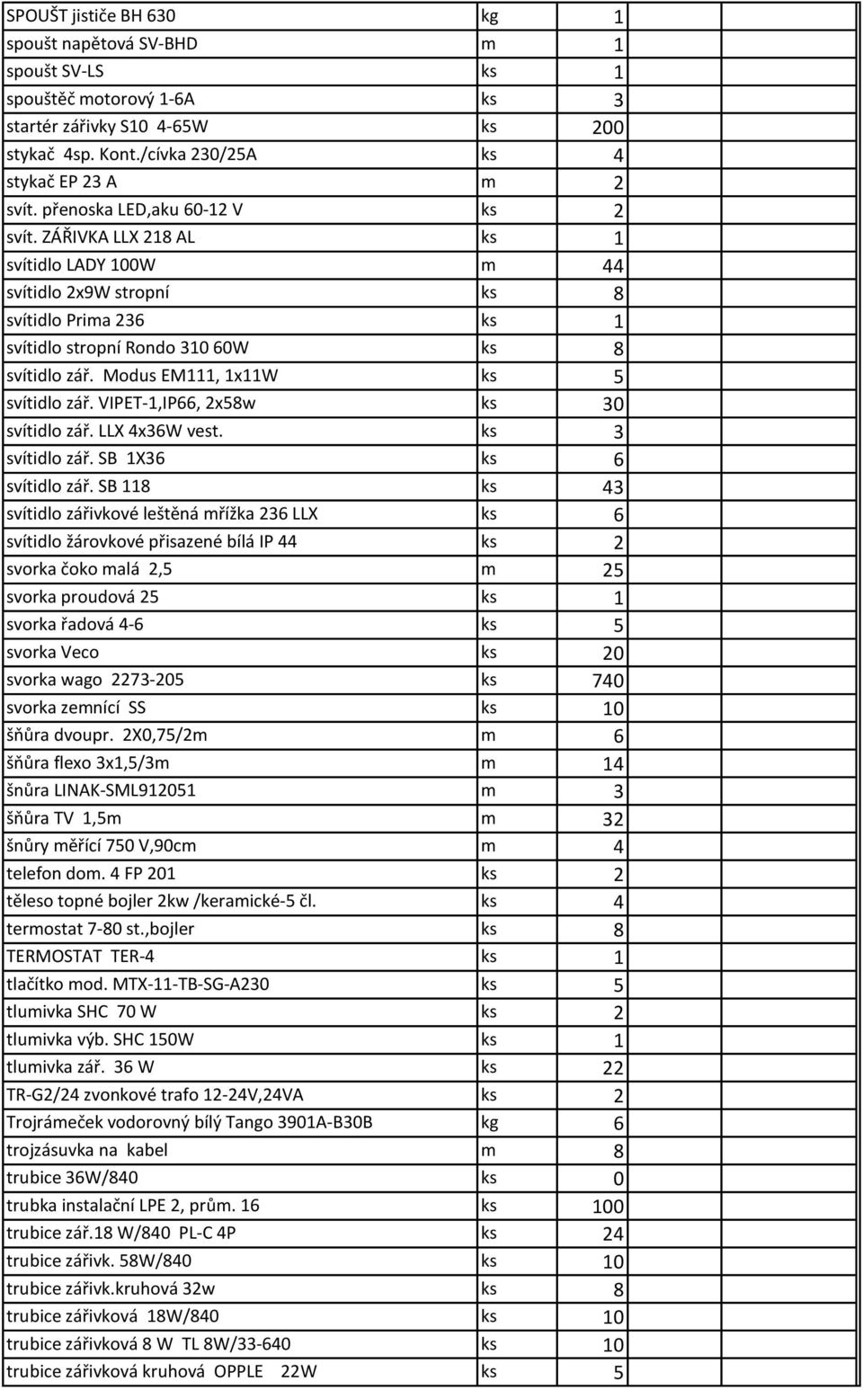 Modus EM111, 1x11W ks 5 svítidlo zář. VIPET-1,IP66, 2x58w ks 30 svítidlo zář. LLX 4x36W vest. ks 3 svítidlo zář. SB 1X36 ks 6 svítidlo zář.