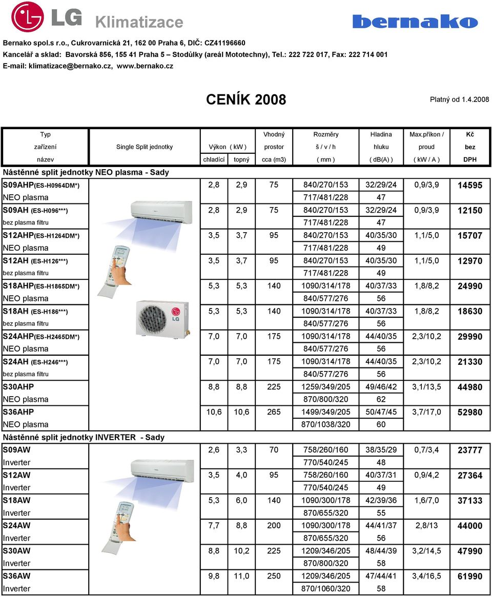 2008 cca (m3) 840/2/1 32/29/24 0,9/ 5 4 840/2/1 32/29/24 0,9/ 12150 4 840/2/1 40/35/30 1,1/5,0 15 1,1/5,0 129 1,8/ 24990 1,8/ 18630 2,3/ 29990 2,3/ 21330 3,1/1 44980 3,/1 52980 0,/3,4 23 0,9/4,2 2364