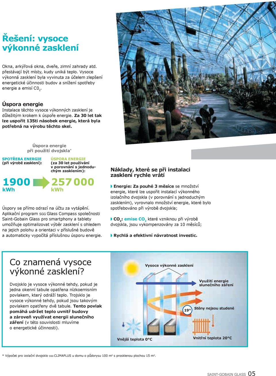 Úspora energie instalace těchto vysoce výkonných zasklení je důležitým krokem k úspoře energie. Za 30 let tak lze uspořit 135ti násobek energie, která byla potřebná na výrobu těchto skel.