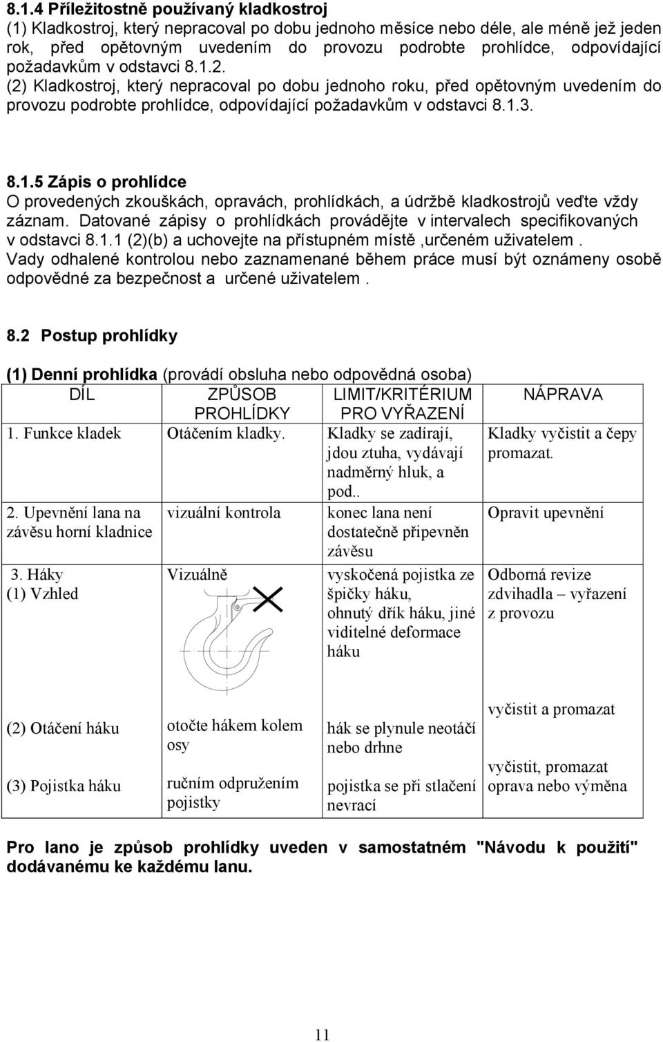 Datované zápisy o prohlídkách provádějte v intervalech specifikovaných v odstavci 8.1.1 (2)(b) a uchovejte na přístupném místě,určeném uživatelem.