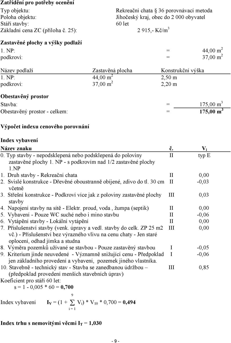 NP: podkroví: 44,00 m2 37,00 m2 = = Zastavěná plocha 44,00 m2 37,00 m2 Konstrukční výška 2,50 m 2,20 m Obestavěný prostor Stavba: Obestavěný prostor - celkem: 175,00 m3 175,00 m3 = = Výpočet indexu