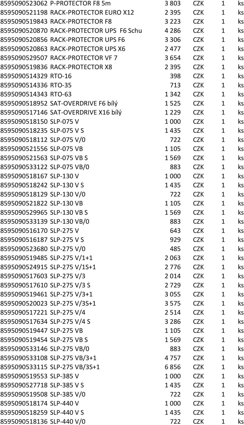 ks 8595090514329 RTO-16 398 CZK 1 ks 8595090514336 RTO-35 713 CZK 1 ks 8595090514343 RTO-63 1 342 CZK 1 ks 8595090518952 SAT-OVERDRIVE F6 bílý 1 525 CZK 1 ks 8595090517146 SAT-OVERDRIVE X16 bílý 1