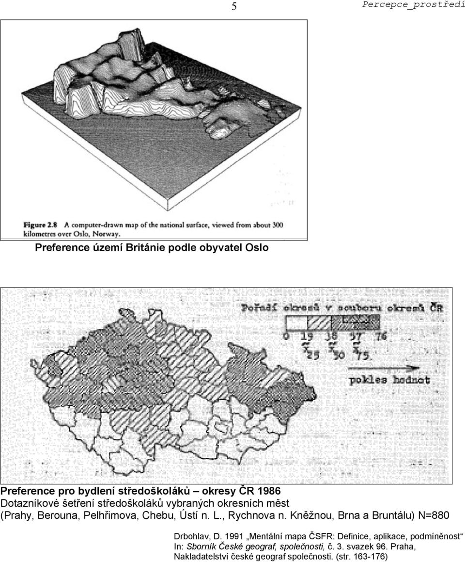 , Rychnova n. Kněžnou, Brna a Bruntálu) N=880 Drbohlav, D.