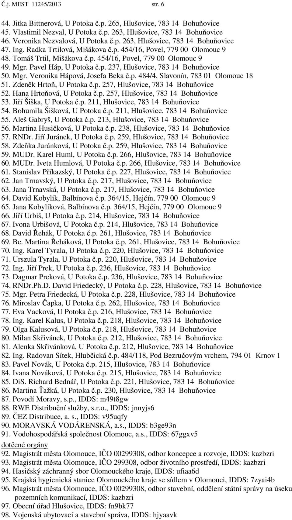Mgr. Pavel Háp, U Potoka č.p. 237, Hlušovice, 783 14 Bohuňovice 50. Mgr. Veronika Hápová, Josefa Beka č.p. 484/4, Slavonín, 783 01 Olomouc 18 51. Zdeněk Hrtoň, U Potoka č.p. 257, Hlušovice, 783 14 Bohuňovice 52.