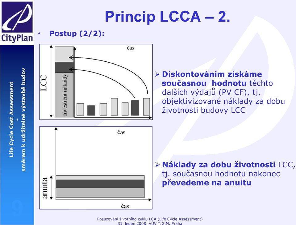 výdajů (PV CF), tj.