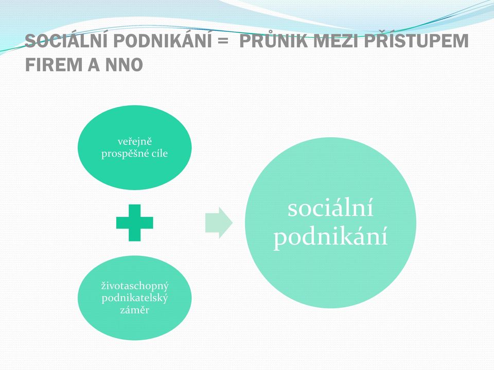 prospěšné cíle sociální