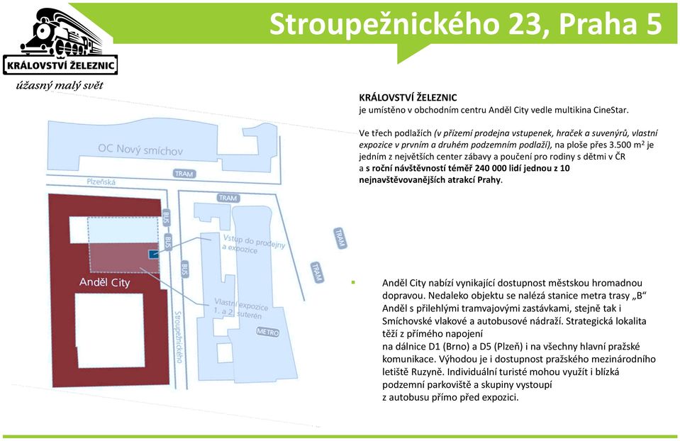 500 m2 je jedním z největších center zábavy a poučení pro rodiny s dětmi v ČR a s roční návštěvností téměř 240 000 lidí jednou z 10 nejnavštěvovanějších atrakcí Prahy.