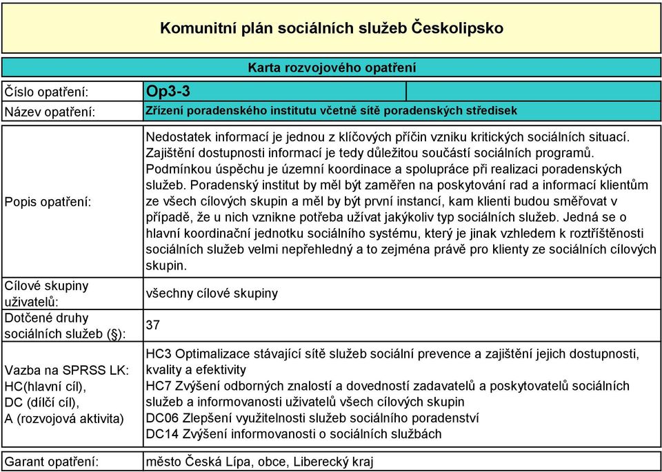 Poradenský institut by měl být zaměřen na poskytování rad a informací klientům ze všech cílových skupin a měl by být první instancí, kam klienti budou směřovat v případě, že u nich vznikne potřeba