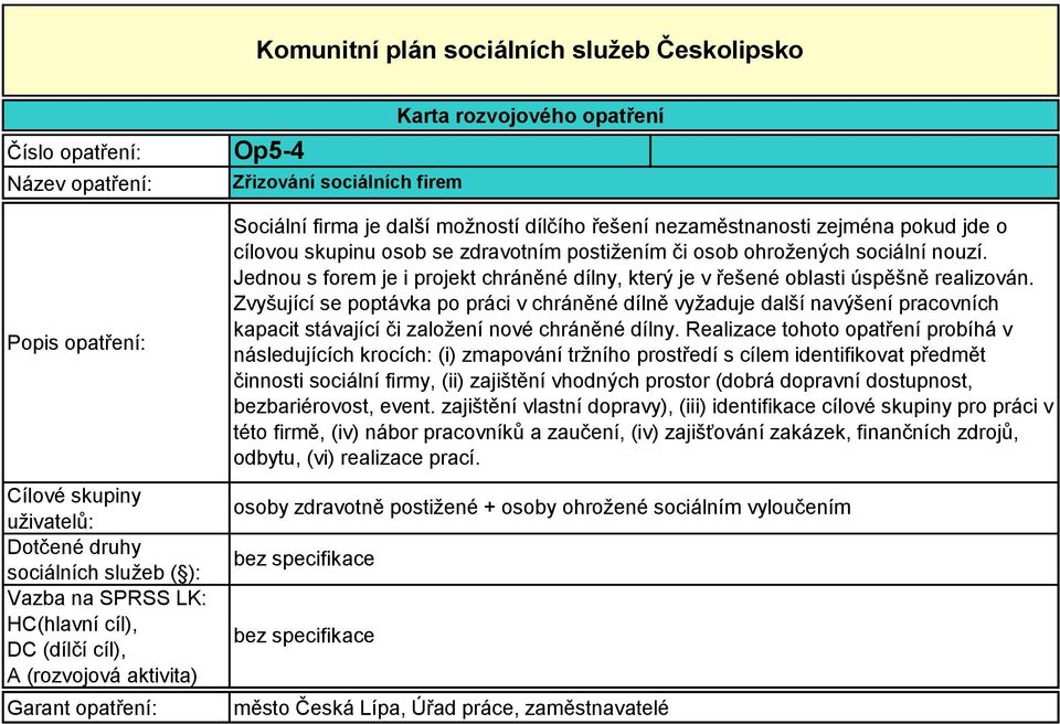 Zvyšující se poptávka po práci v chráněné dílně vyžaduje další navýšení pracovních kapacit stávající či založení nové chráněné dílny.