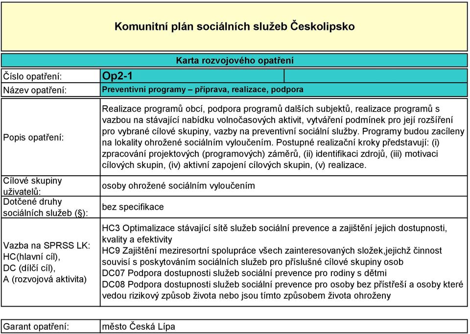 Postupné realizační kroky představují: (i) zpracování projektových (programových) záměrů, (ii) identifikaci zdrojů, (iii) motivaci cílových skupin, (iv) aktivní zapojení cílových skupin, (v)