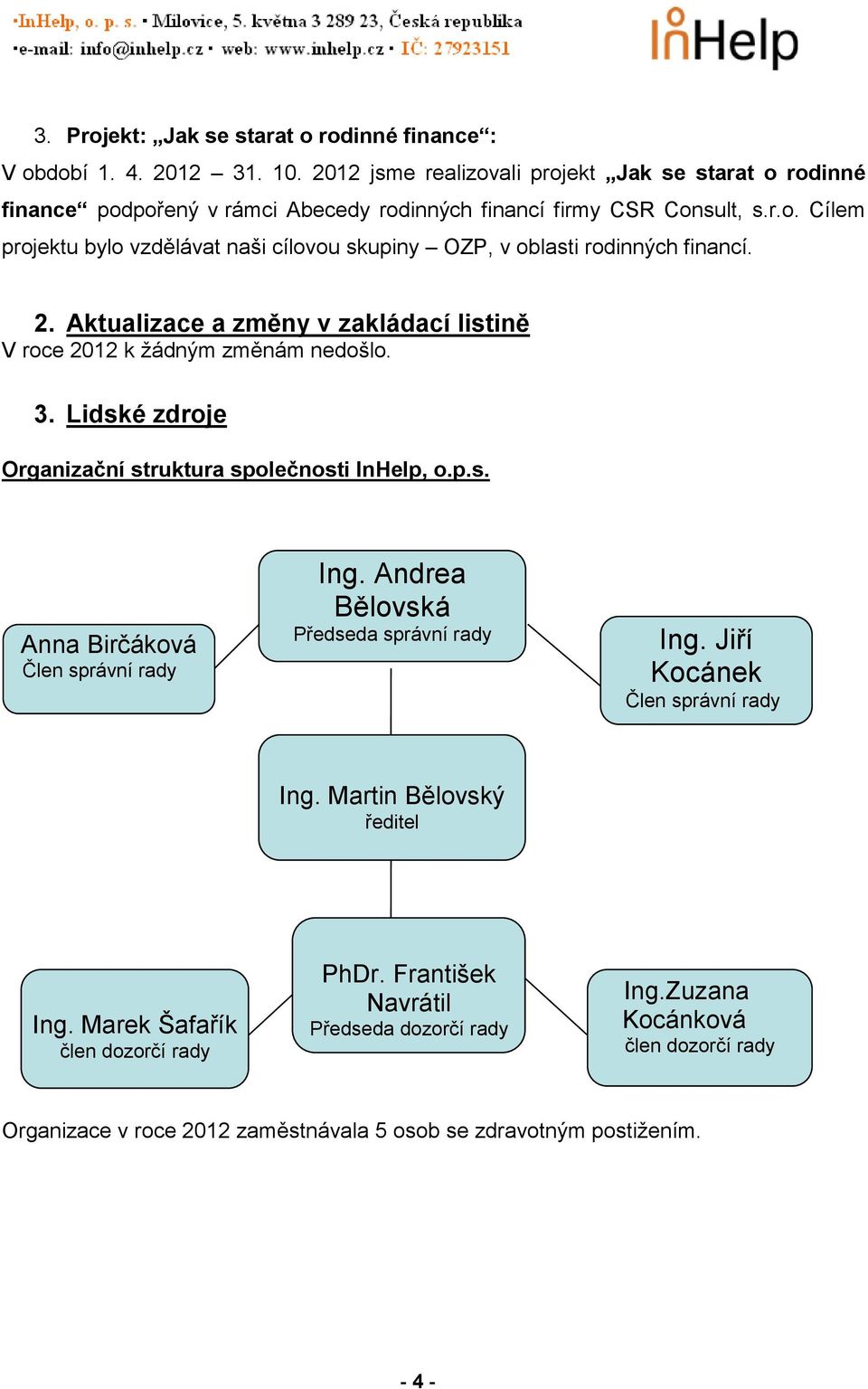 2. Aktualizace a změny v zakládací listině V roce 2012 k žádným změnám nedošlo. 3. Lidské zdroje Organizační struktura společnosti InHelp, o.p.s. Anna Birčáková Člen správní rady Ing.