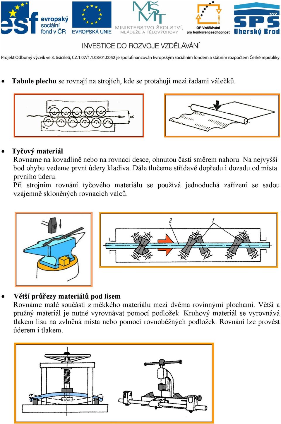 Při strojním rovnání tyčového materiálu se používá jednoduchá zařízení se sadou vzájemně skloněných rovnacích válců.