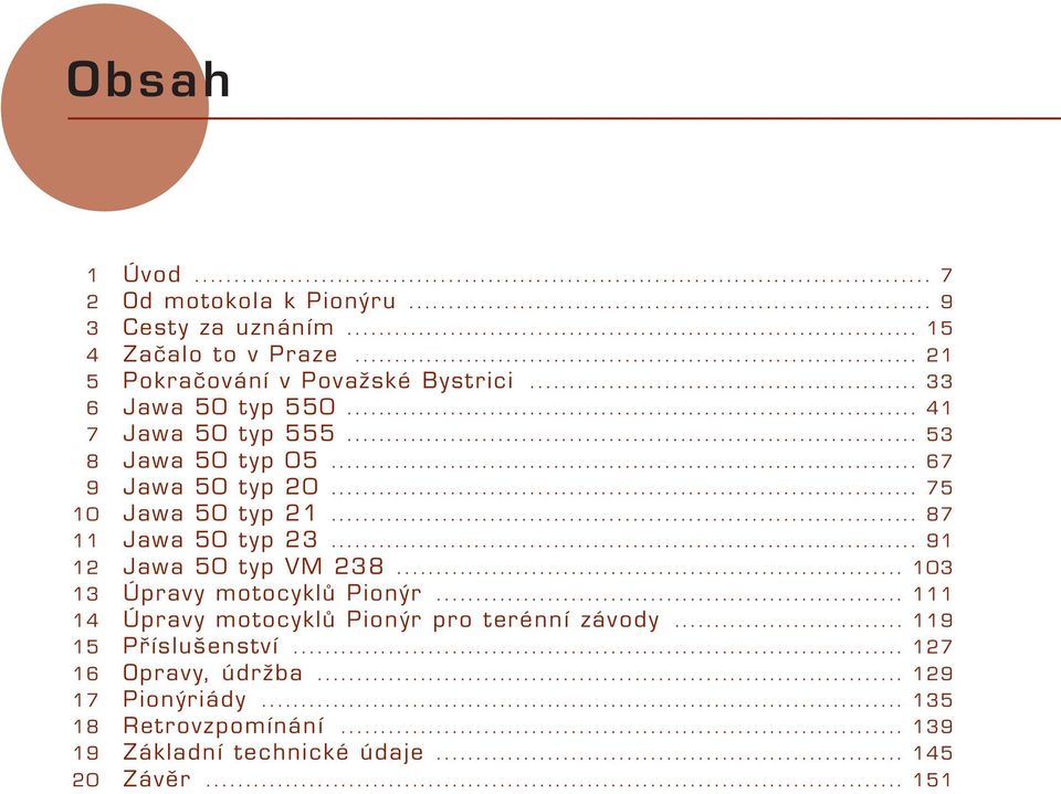 .. 87 11 Jawa 50 typ 23... 91 12 Jawa 50 typ VM 238... 103 13 Úpravy motocyklů Pionýr.