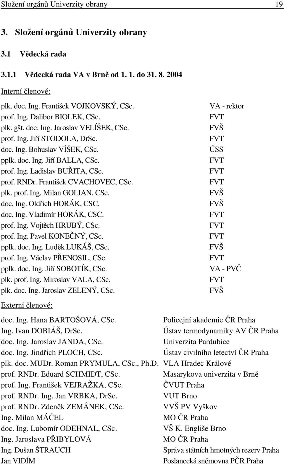 FVT prof. Ing. Ladislav BUŘITA, CSc. FVT prof. RNDr. František CVACHOVEC, CSc. FVT plk. prof. Ing. Milan GOLIAN, CSc. FVŠ doc. Ing. Oldřich HORÁK, CSC. FVŠ doc. Ing. Vladimír HORÁK, CSC. FVT prof. Ing. Vojtěch HRUBÝ, CSc.