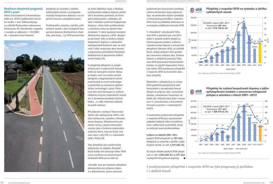 , v platném znění finanční příspěvky na výstavbu a údržbu cyklistických stezek, na programy zvyšující bezpečnost dopravy a na expertní činnosti a projektové práce.