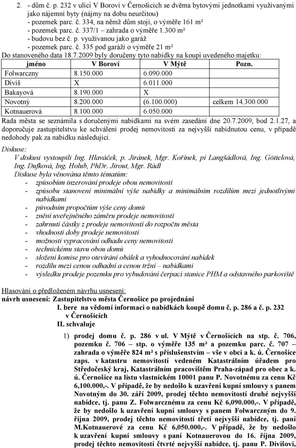 Folwarczny 8.150.000 6.090.000 Diviš X 6.011.000 Bakayová 8.190.000 X Novotný 8.200.000 (6.100.000) celkem 14.300.000 Kotnauerová 8.100.000 6.050.