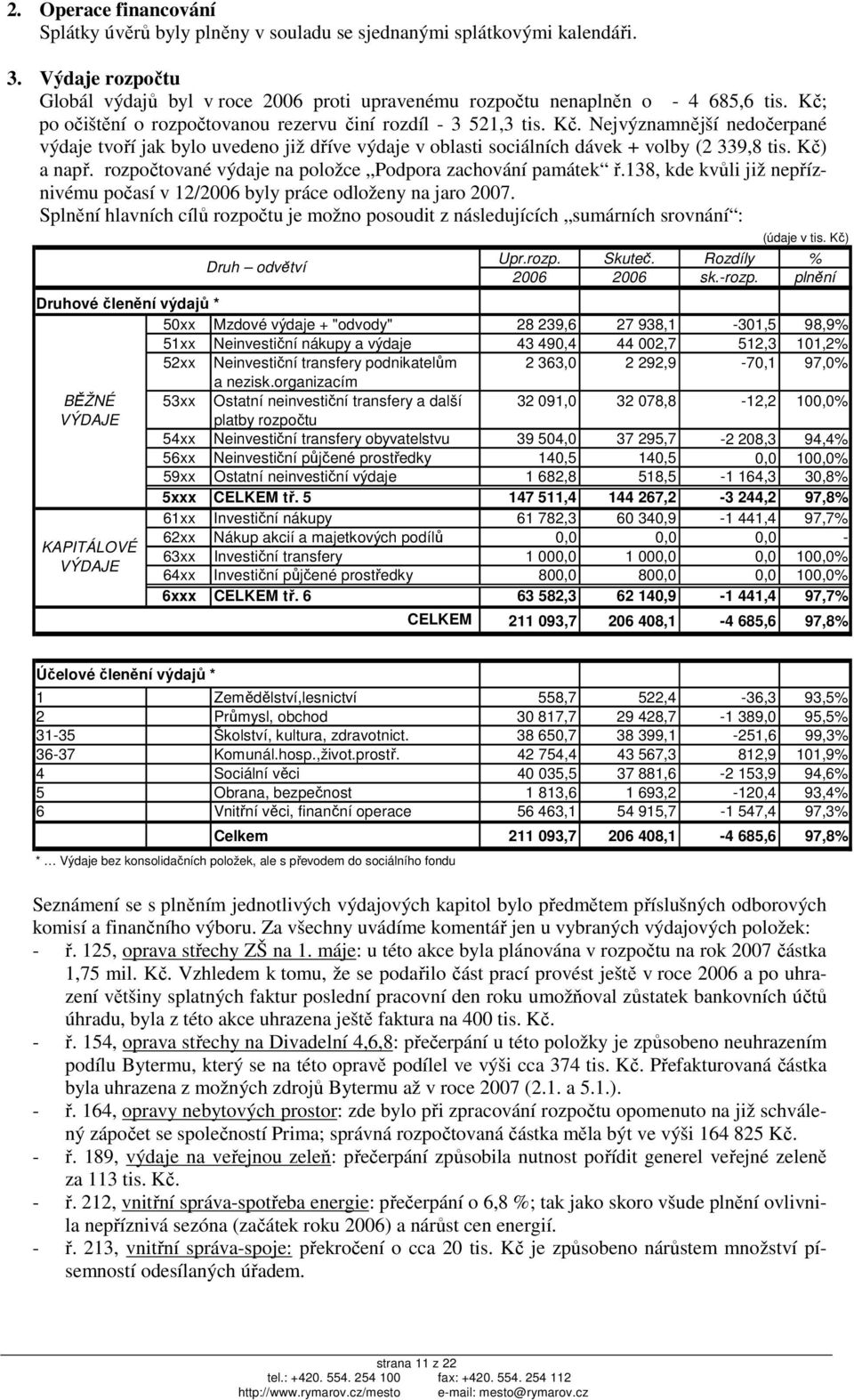 Kč) a např. rozpočtované výdaje na položce Podpora zachování památek ř.138, kde kvůli již nepříznivému počasí v 12/2006 byly práce odloženy na jaro 2007.