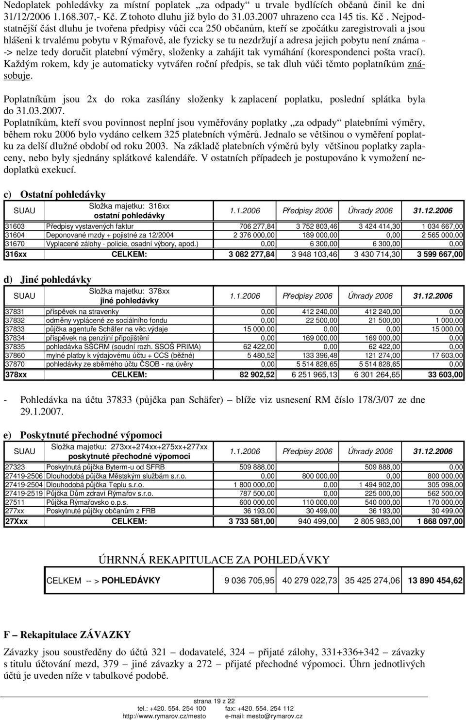 Nejpodstatnější část dluhu je tvořena předpisy vůči cca 250 občanům, kteří se zpočátku zaregistrovali a jsou hlášeni k trvalému pobytu v Rýmařově, ale fyzicky se tu nezdržují a adresa jejich pobytu