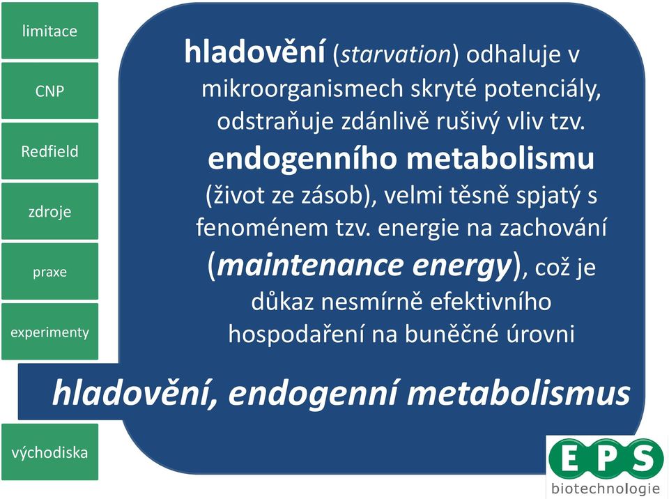 endogenního metabolismu (život ze zásob), velmi těsně spjatý s fenoménem tzv.