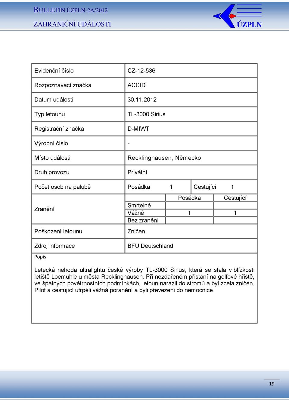 zranění Zničen BFU Deutschland Letecká nehoda ultralightu české výroby TL-3000 Sirius, která se stala v blízkosti letiště