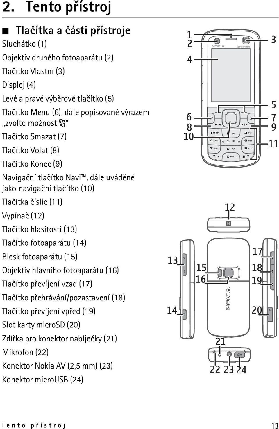 (11) Vypínaè (12) Tlaèítko hlasitosti (13) Tlaèítko fotoaparátu (14) Blesk fotoaparátu (15) Objektiv hlavního fotoaparátu (16) Tlaèítko pøevíjení vzad (17) Tlaèítko