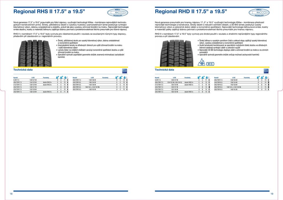 Nejnovější technologie směsi dezénu, kostry a materiálů běhounu zajišťuje dobrou pevnost a protektorovatelnost těchto pneumatik pro řízené nápravy. Nová generace pneumatik pro hnanou nápravu 17.
