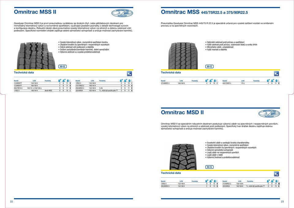 oblasti technologie surovin a konfigurace dezénu. Robustní dezén dává pneumatice vysoký kilometrový výkon na silnicích a dobrou odolnost vůči poškození.