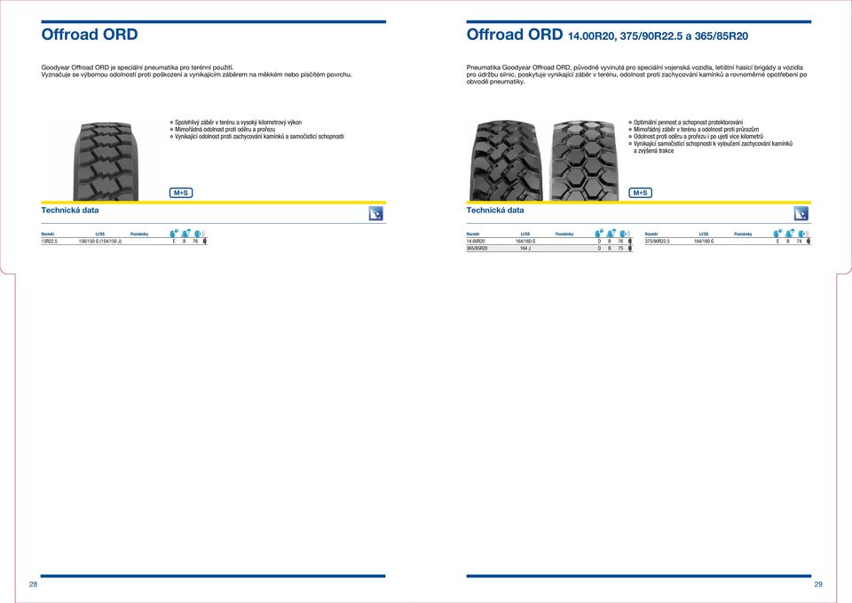 Pneumatika Goodyear Offroad OR, původně vyvinutá pro speciální vojenská vozidla, letištní hasící brigády a vozidla pro údržbu silnic, poskytuje vynikající záběr v terénu, odolnost proti zachycování