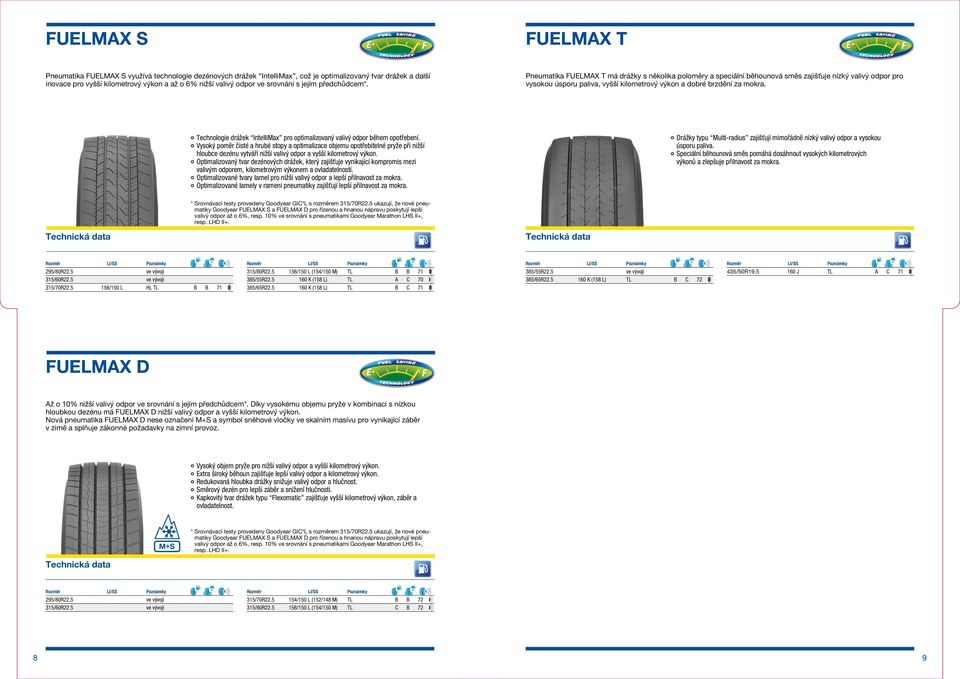 Pneumatika FUELMAX T má drážky s několika poloměry a speciální běhounová směs zajišťuje nízký valivý odpor pro vysokou úsporu paliva, vyšší kilometrový výkon a dobré brzdění za mokra.