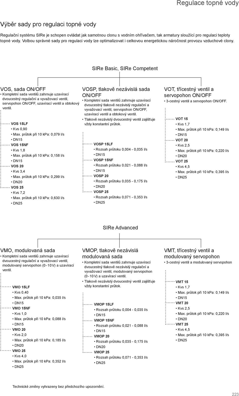 SIRe Basic, SIRe Competent VOS, sada ON/OFF Kompletní sada ventilů zahrnuje uzavírací dvoucestný regulační a vyvažovací ventil, servopohon ON/OFF, uzavírací ventil a obtokový ventil.