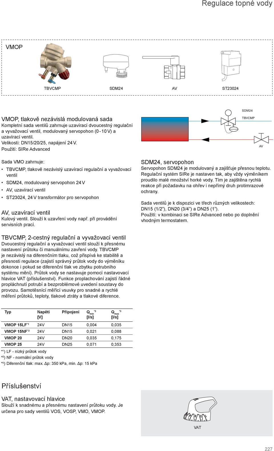 Použití: SIRe Advanced TBVCMP Sada VMO zahrnuje: TBVCMP, tlakově nezávislý uzavírací regulační a vyvažovací ventil, modulovaný servopohon 24 V, uzavírací ventil ST23024, 24 V transformátor pro