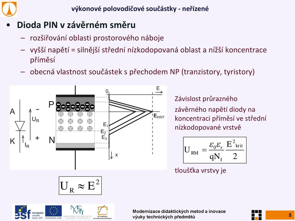 přechodem NP (tranzistory, tyristory) Závislost průrazného závěrného napětí diody na koncentraci příměsí ve