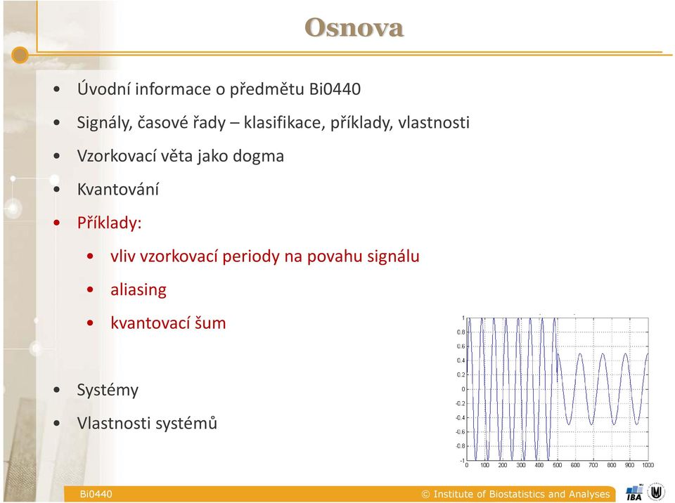 dogma Kvantování Příklady: vliv vzorkovací periody na