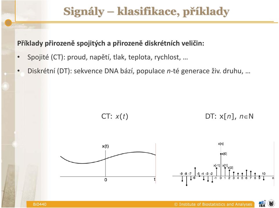 napětí, tlak, teplota, rychlost, Diskrétní (DT): sekvence