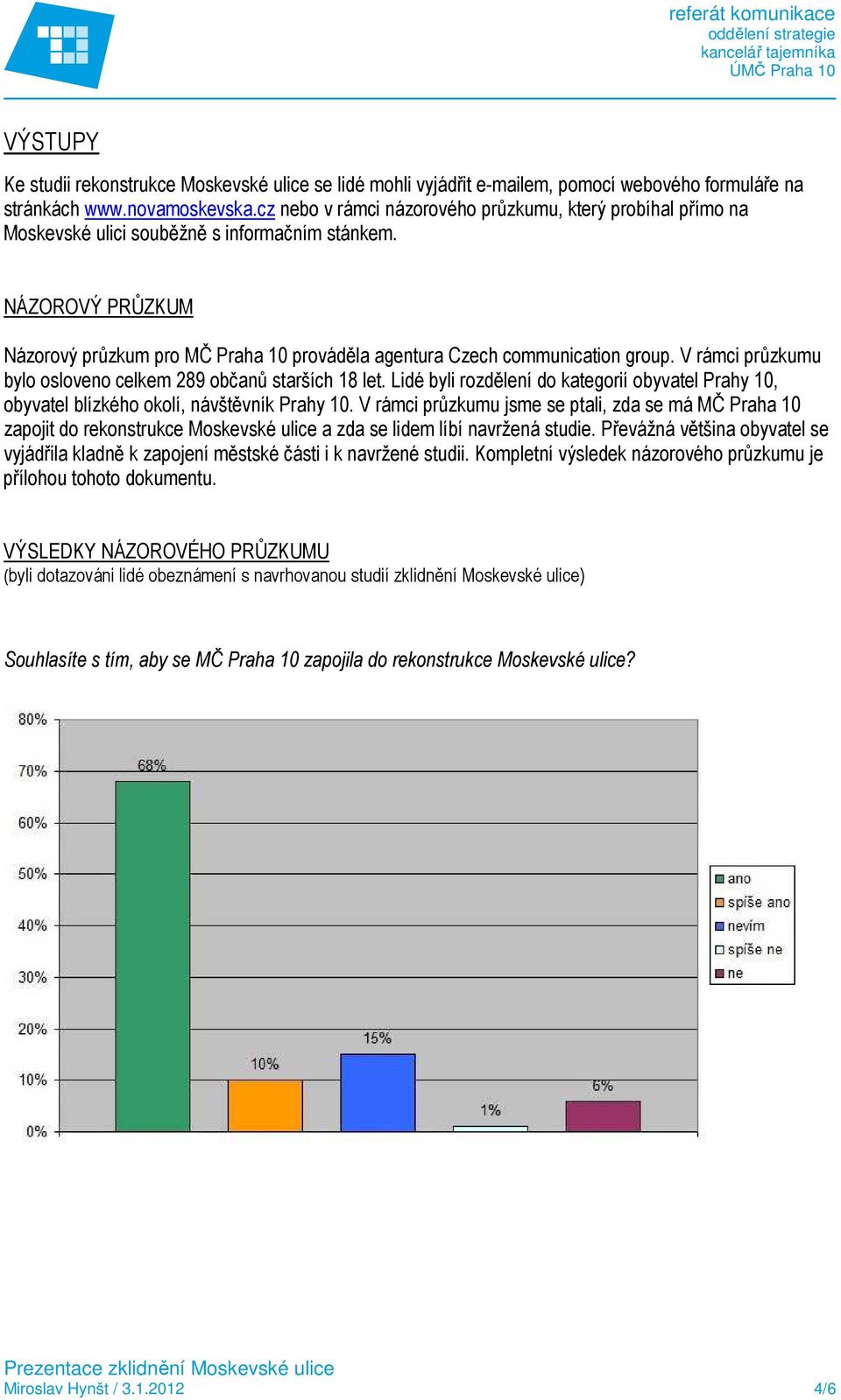 NÁZOROVÝ PRŮZKUM Názorový průzkum pro MČ Praha 10 prováděla agentura Czech communication group. V rámci průzkumu bylo osloveno celkem 289 občanů starších 18 let.