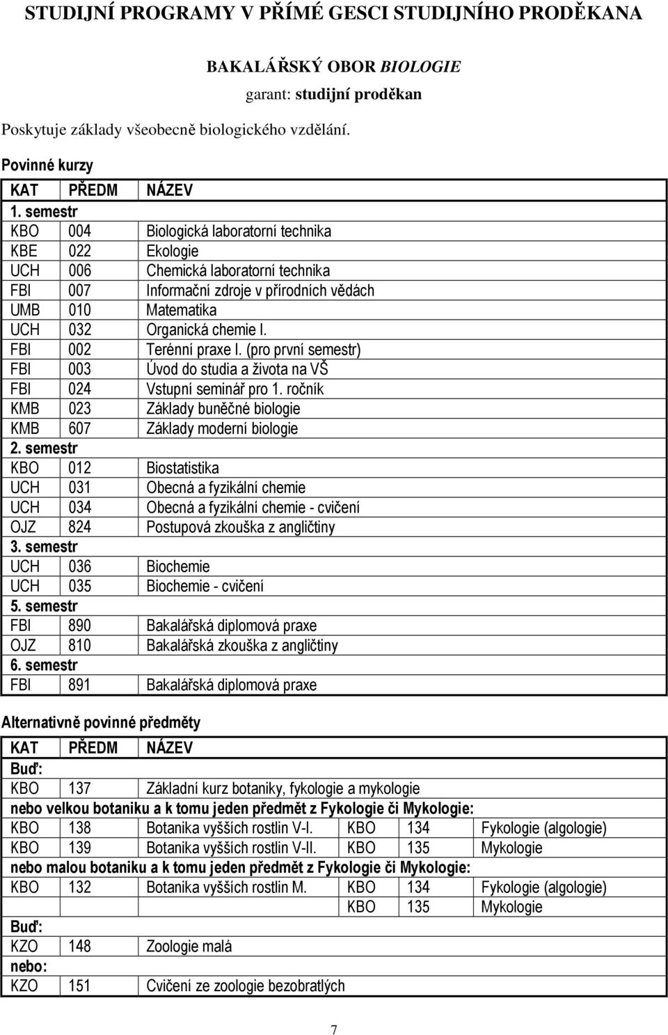 FBI 002 Terénní praxe I. (pro první semestr) FBI 003 Úvod do studia a života na VŠ FBI 024 Vstupní seminář pro 1. ročník KMB 023 Základy buněčné biologie KMB 607 Základy moderní biologie 2.