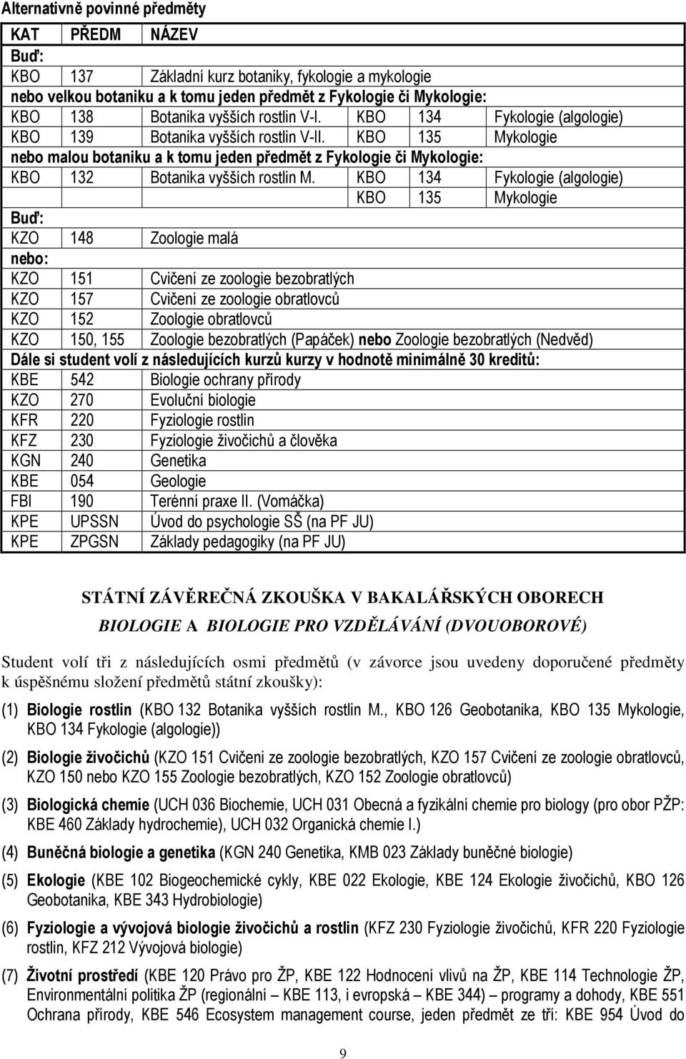 KBO 134 Fykologie (algologie) KBO 135 Mykologie Buď: KZO 148 Zoologie malá nebo: KZO 151 Cvičení ze zoologie bezobratlých KZO 157 Cvičení ze zoologie obratlovců KZO 152 Zoologie obratlovců KZO 150,