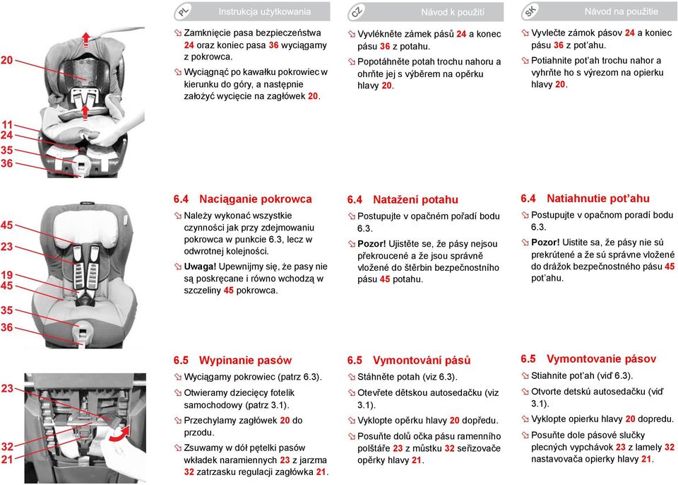 Potiahnite pot ah trochu nahor a vyhrňte ho s výrezom na opierku hlavy 20. 6.4 Naciąganie pokrowca Należy wykonać wszystkie czynności jak przy zdejmowaniu pokrowca w punkcie 6.