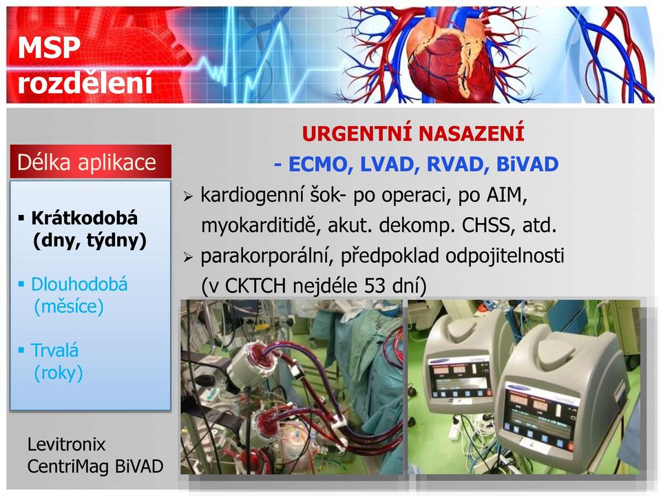 po AIM, myokarditidě, akut. dekomp. CHSS, atd.