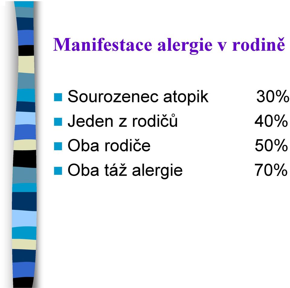 30% Jeden z rodičů 40%