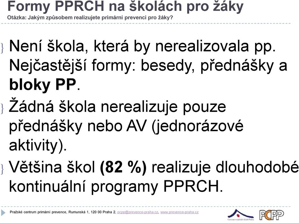 } Žádná škola nerealizuje pouze přednášky nebo AV (jednorázové aktivity).