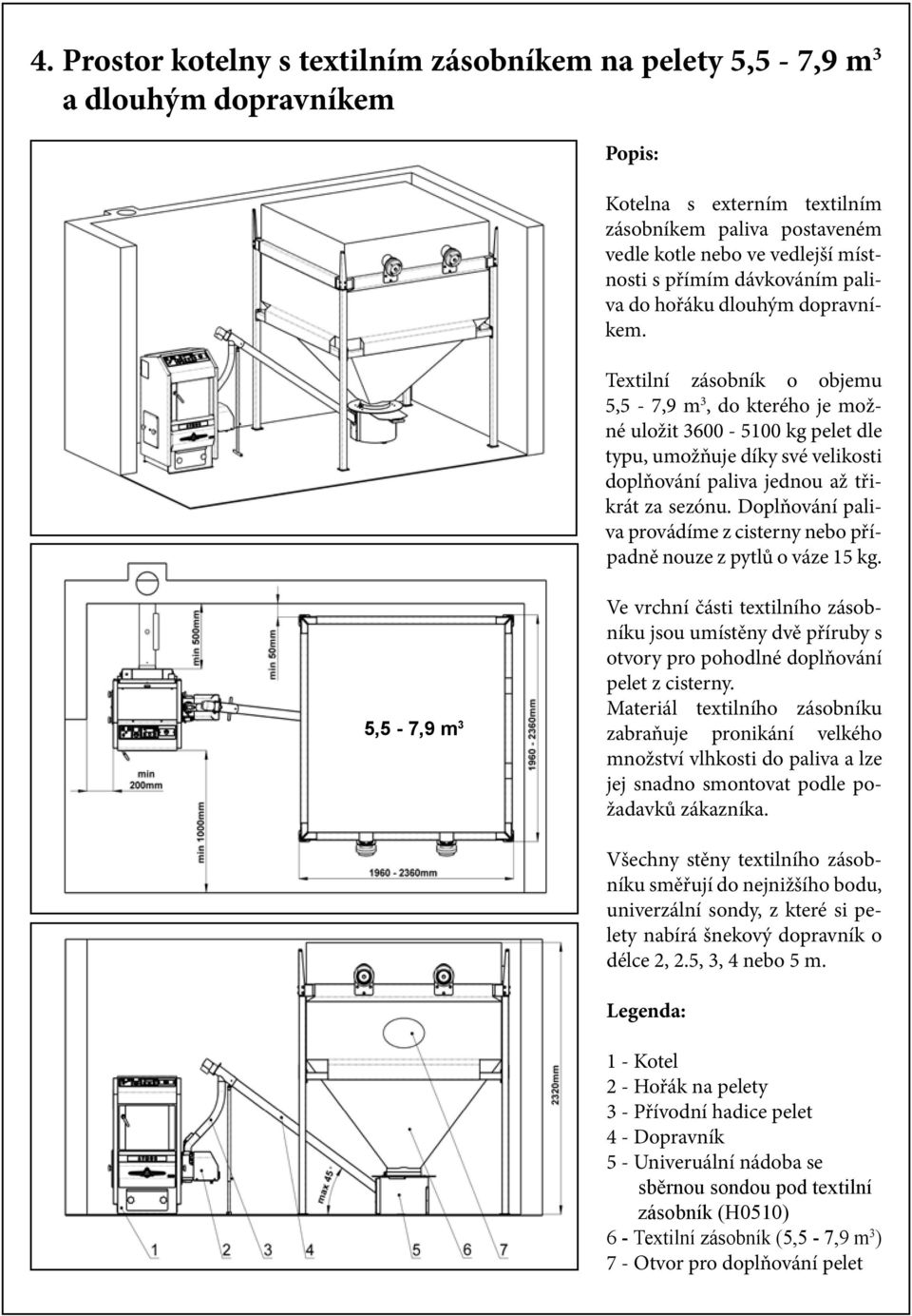 Textilní zásobník o objemu 5,5-7,9 m 3, do kterého je možné uložit 3600-5100 kg pelet dle typu, umožňuje díky své velikosti doplňování paliva jednou až třikrát za sezónu.