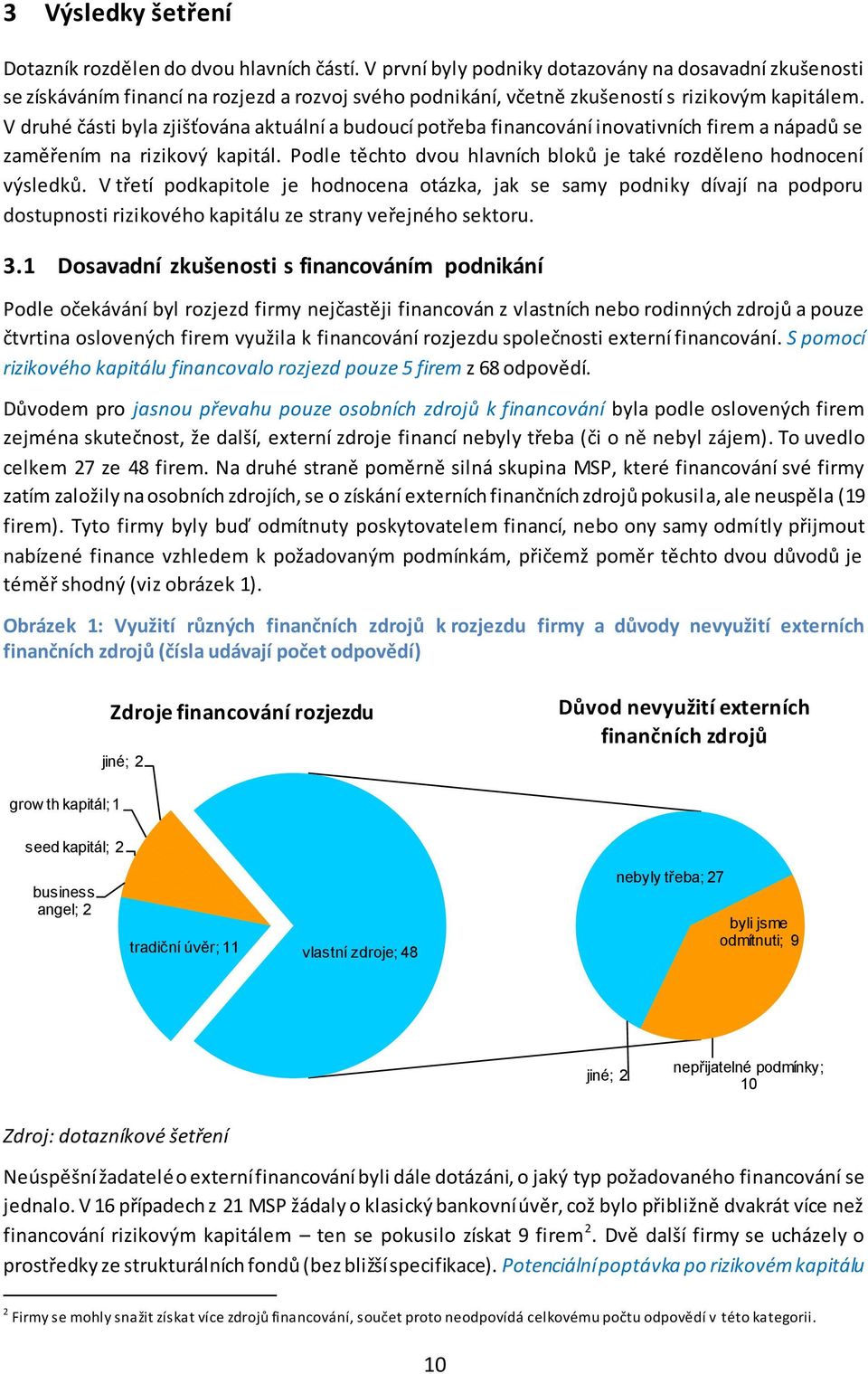 V druhé části byla zjišťována aktuální a budoucí potřeba financování inovativních firem a nápadů se zaměřením na rizikový kapitál.