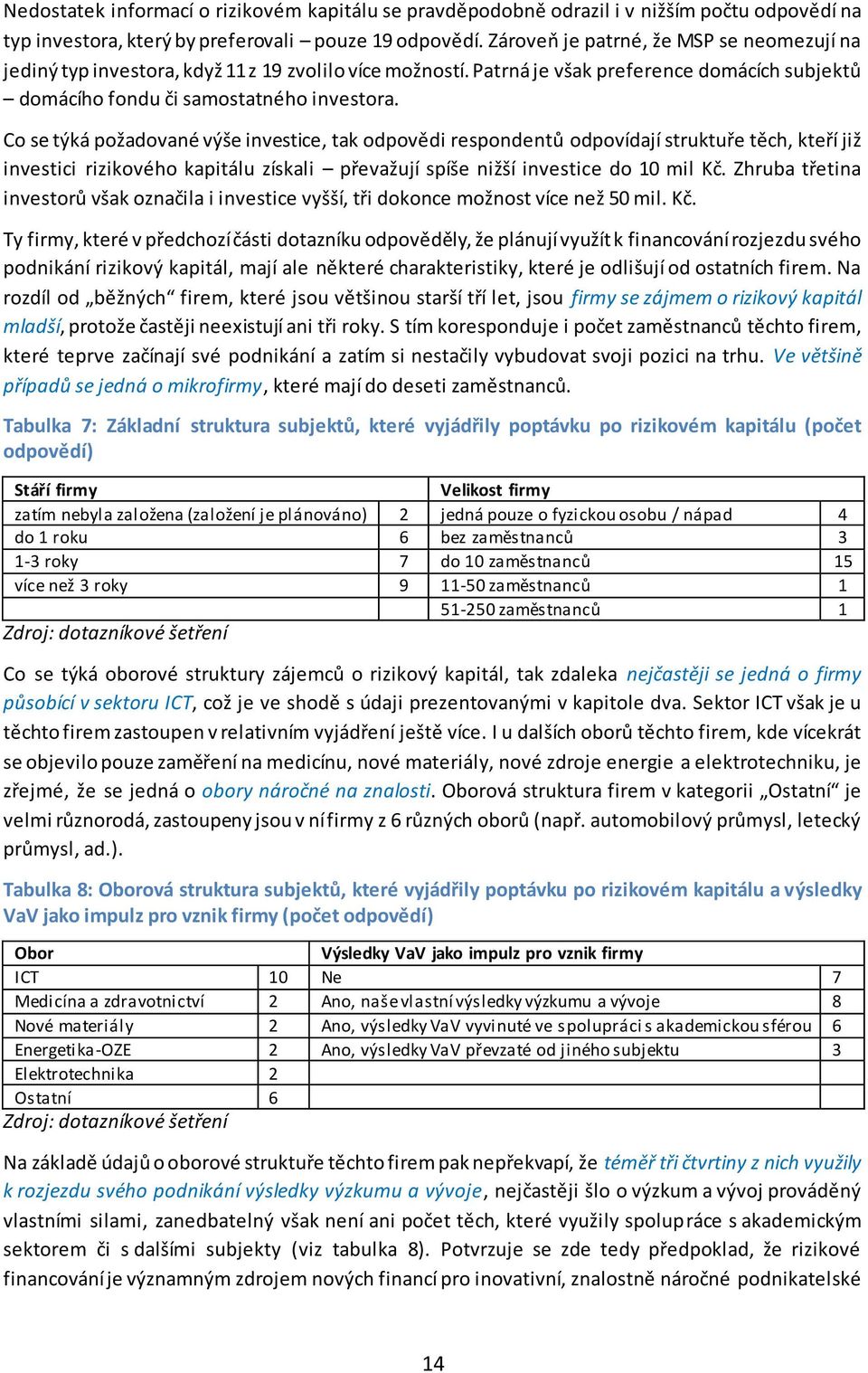 Co se týká požadované výše investice, tak odpovědi respondentů odpovídají struktuře těch, kteří již investici rizikového kapitálu získali převažují spíše nižší investice do 10 mil Kč.