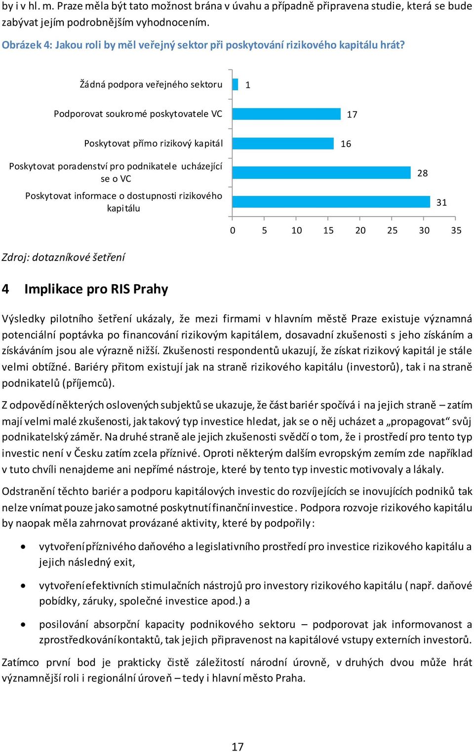 Žádná podpora veřejného sektoru 1 Podporovat soukromé poskytovatele VC Poskytovat přímo rizikový kapitál 16 17 Poskytovat poradenství pro podnikatele ucházející se o VC Poskytovat informace o